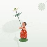 Miniaturfigur Blumenmädchen mit Buschwindröschen Höhe 12cm