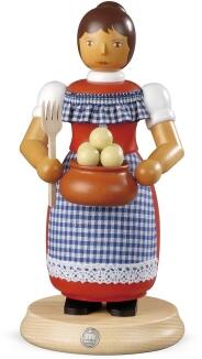 Räucherfigur – liebevolle Kloßfrau mit Kochtopf und blauer Schürze – BxH 11 x 24 cm
