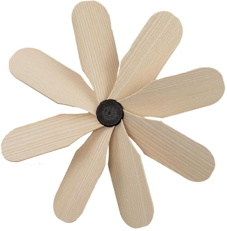 Ersatzteil – Flügelrad für Wandpyramide, detailreich gestaltet, passend für erzgebirgische Pyramiden