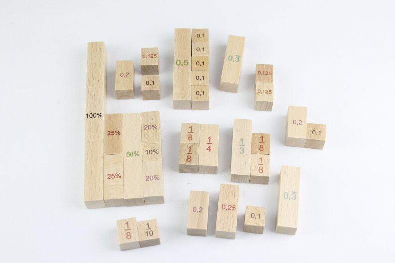 Holzspielzeuge - Lernspielzeug Bruch & Prozentrechner - BxHxT 14,5x19,5x2cm